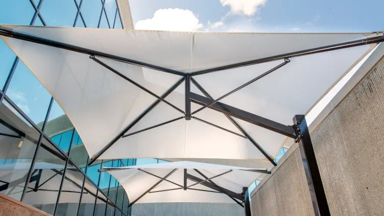 What Size Umbrella Do I Need?